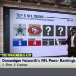 Domonique Foxworth’s NFL Power Rankings 🏈 | Get Up