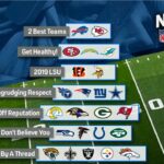 Josh Allen, Bills challenge Chiefs atop Nick Wright’s NFL Tiers | NFL | FIRST THINGS FIRST