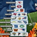49ers challenge Chiefs atop Nick’s Week 12 Tiers; Dolphins & Bengals rise | NFL | FIRST THINGS FIRST