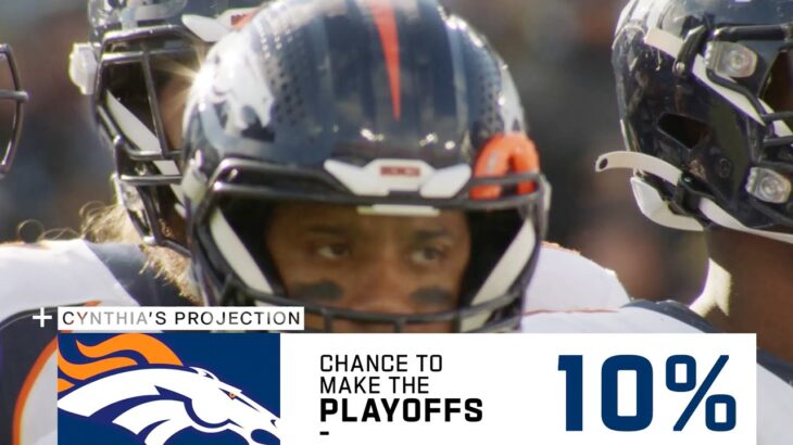 Game Theory: Every Team’s Chance To Make The Playoffs Week 11, 2022
