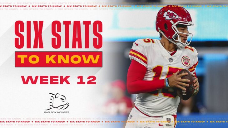 Patrick Mahomes Leads the NFL in Big Passes | Six Stats to Know Week 12