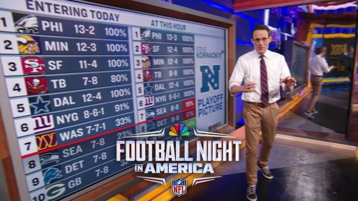 NFL Playoff Picture: Steve Kornacki gives a bird’s-eye view after Week 17 | FNIA | NBC Sports
