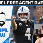2023 NFL Free Agent Overview with PFF’s Brad Spielberger | PFF NFL Show