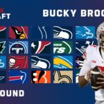 2023 FULL First Round Mock Draft: Bucky Brooks 3.0