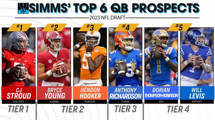 NFL Draft 2023 QB rankings: Analyzing top six prospects | Chris Simms Unbuttoned | NFL on NBC