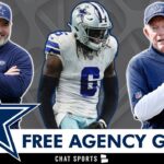 NFL Free Agency Grades For The Dallas Cowboys: Grading The Cowboys Roster Moves in 2023 (So Far)