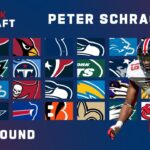 2023 FULL First Round Mock Draft: Peter Schrager 1.0