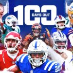 BOLD PREDICTIONS 100 days away from the 2023 NFL Season