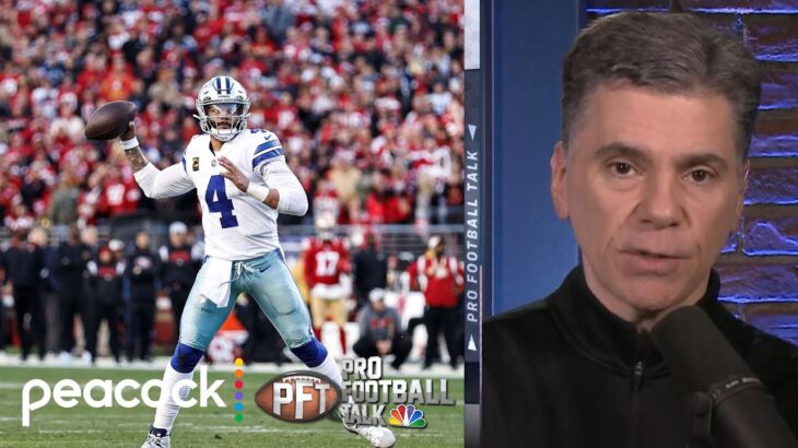 Could Cowboys have to choose between Micah Parsons, Dak Prescott? | Pro Football Talk | NFL on NBC