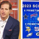 Which Team Do You Have the Most Questions About Heading into the 2023 Season?