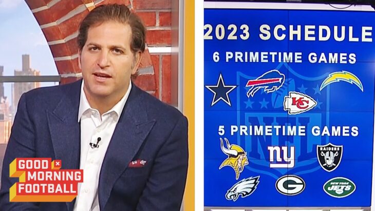 Which Team Do You Have the Most Questions About Heading into the 2023 Season?