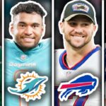 Ranking All 32 NFL Team’s Quarterback Situation Pre-Training Camp From WORST to FIRST…