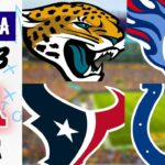 AFC SUR: Análisis Previo | ¿Quién ganará la división? | NFL 2023