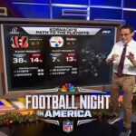 Steve Kornacki: Bengals’ loss to Steelers is ‘devastating’ for playoff odds | FNIA | NFL on NBC