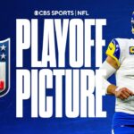 UPDATED NFL PLAYOFF PICTURE: Rams Move Into 6th SEED After Win I CBS Sports