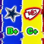 Final Grades For All 32 NFL Teams From The 2023 Season