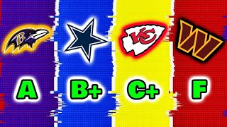 Final Grades For All 32 NFL Teams From The 2023 Season