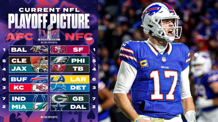 NFL Playoff Picture Entering Week 18 + POTENTIAL MATCHUPS I CBS Sports