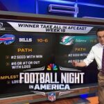 NFL playoff picture: Steve Kornacki breaks down postseason races in Week 17 | FNIA | NFL on NBC