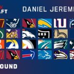 2024 FULL First Round Mock Draft: Daniel Jeremiah 2.0