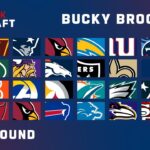 2024 FULL First Round Mock Draft: Bucky Brooks 3.0