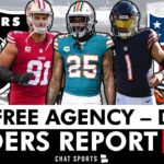 Raiders Free Agency LIVE: 2024 NFL Free Agency Tracker + Las Vegas Raiders Rumors & NFL News | Day 4