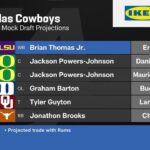 Slater analyzes Cowboys’ mock-draft predictions from 2024 | ‘NFL Total Access’
