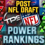 2024 NFL Power Rankings! (Post NFL Draft Edition!)