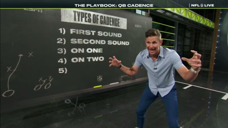 Dan Orlovsky breaks down the complexity of cadences | The Playbook | NFL Live