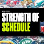 Easiest and most difficult schedules for the 2024 NFL season | CBS Sports