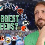 Every NFL Team’s Biggest Need in 2024