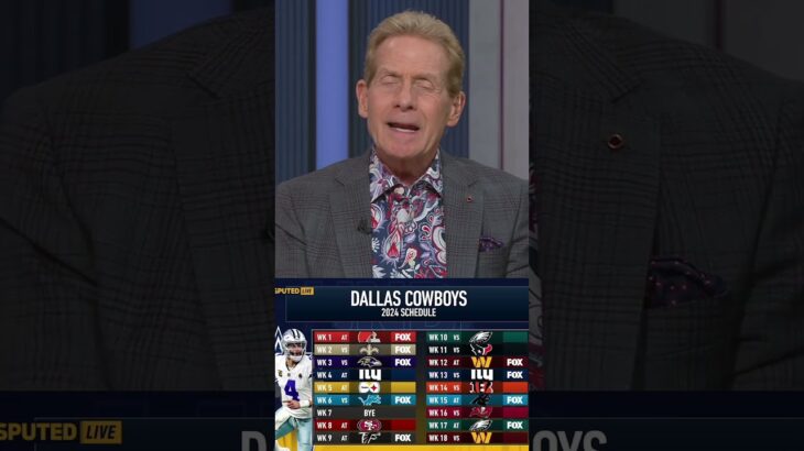 Is Skip Bayless officially off the #Cowboys wagon? 👀😳 #NFL #Football #shorts #Undisputed