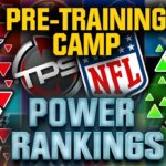 2024 NFL Power Rankings! Post NFL Draft Edition!