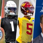 Daniel Jeremiah Reveals His Top 5 NFL Breakout Teams to Watch Next Season | The Rich Eisen Show