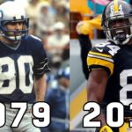 NFL Receiving Leaders 1970 to 2023!