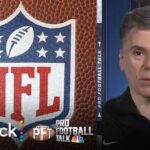 NFL Sunday Ticket trial: Inside the class-action lawsuit | Pro Football Talk | NFL on NBC