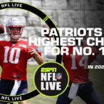 Patriots hold highest chance to get No. 1 pick in the NFL Draft at 22% 👀 | NFL Live