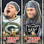 All 32 NFL Teams’ Worst Player Contract Right Now