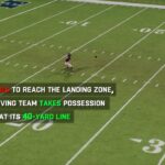 New Dynamic Kickoff Rules Explained Using Madden