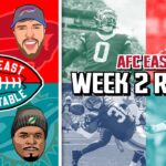 AFC East Roundtable | NFL Week 2 Recap