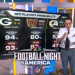 NFL playoff picture: Steve Kornacki details NFC, AFC Wild Card races in Week 15 | FNIA | NFL on NBC