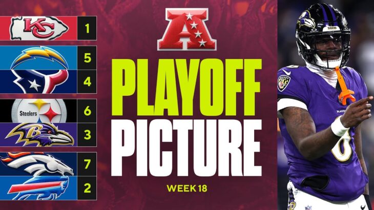 AFC Playoff Picture: Ravens clinch AFC North, Bengals avoid elimination & MORE