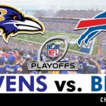NFL Playoffs LIVE Stream Scoreboard: Bills vs. Ravens AFC Divisional Round Free Watch Party On CBS
