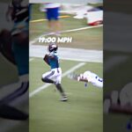 Fastest NFL players from 2024 #shorts
