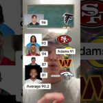 🏈 FANS FAVS PT.1🔥#trending #shorts #nfl #memes #fyp #gaming #games #funny #fun #football